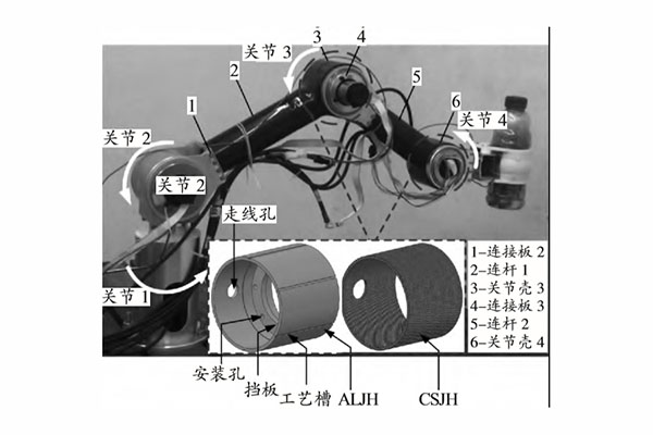 碳纖維-鋁合金混合結構機械臂關節(jié)殼